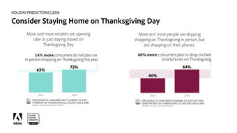 互聯(lián)網(wǎng)數(shù)據(jù)資訊中心199IT 專業(yè)洞察，驅(qū)動(dòng)未來